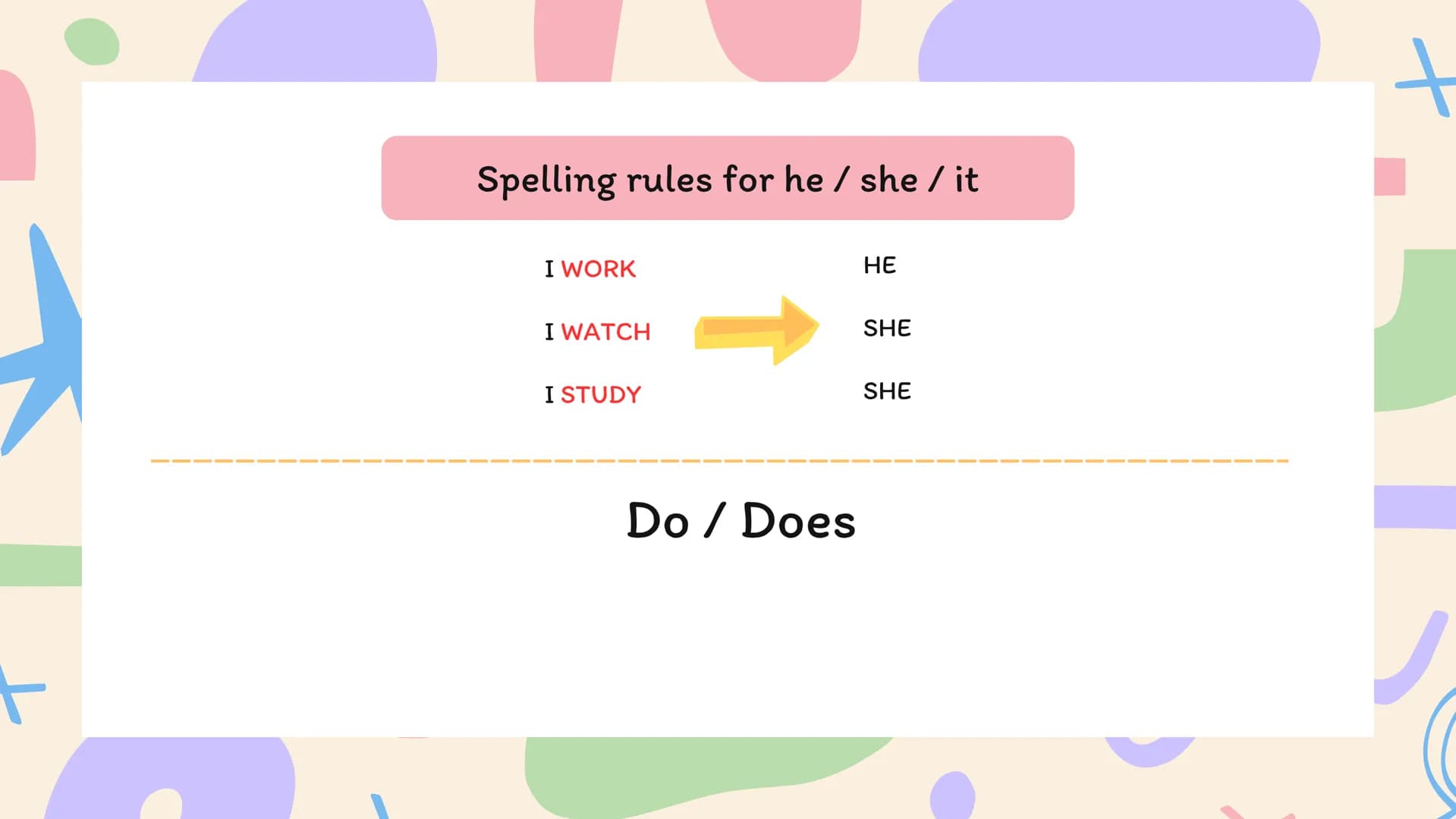 Review
PRESENT
SIMPLE
TEACHER LINDA We use the present simple for things that are generally true or
that habitually happen.
+
I WORK.
YO