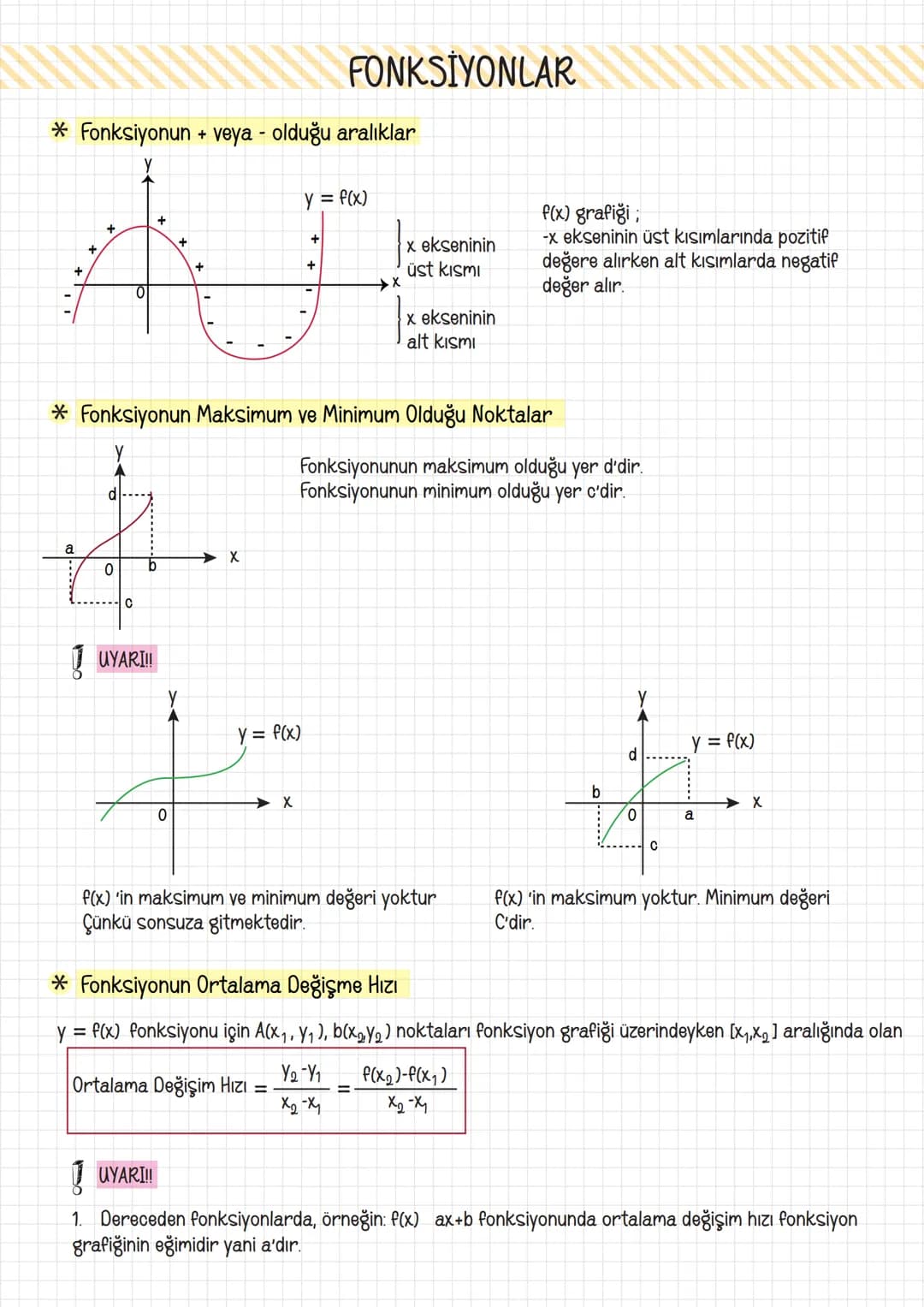 # AYT
MATEMATIK
El Yazısı
Ders Notları
Derece
Öğrencileri
Tarafından
Hazırlandı.
OSYM Sınav Tarzına
%100 Uygun Hazırlandıl
MED
Uzman H