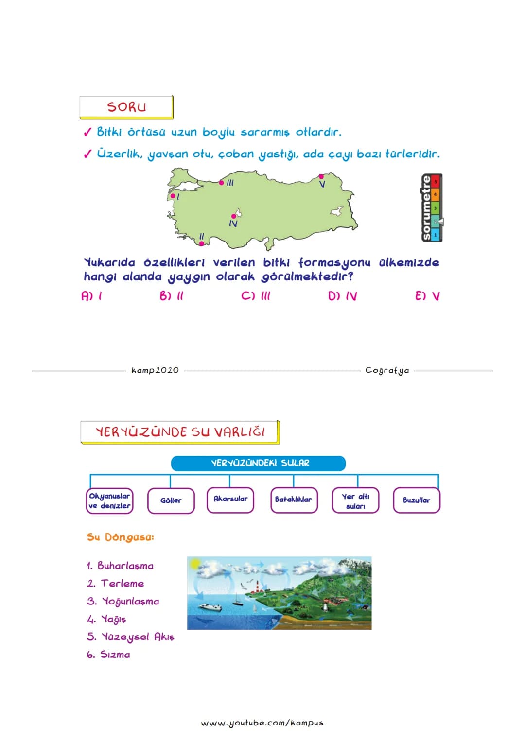 TYT COĞRAFYA FULL TEKRAR 2
2020
2020
COĞRAFYA FUUI TEKRAR - 2 KONULARI
1. TOPRAK ve TİPLERİ
2. BİTKİ FORMASYONLARI
3. YERYÜZÜNDE SU VARLIĞ