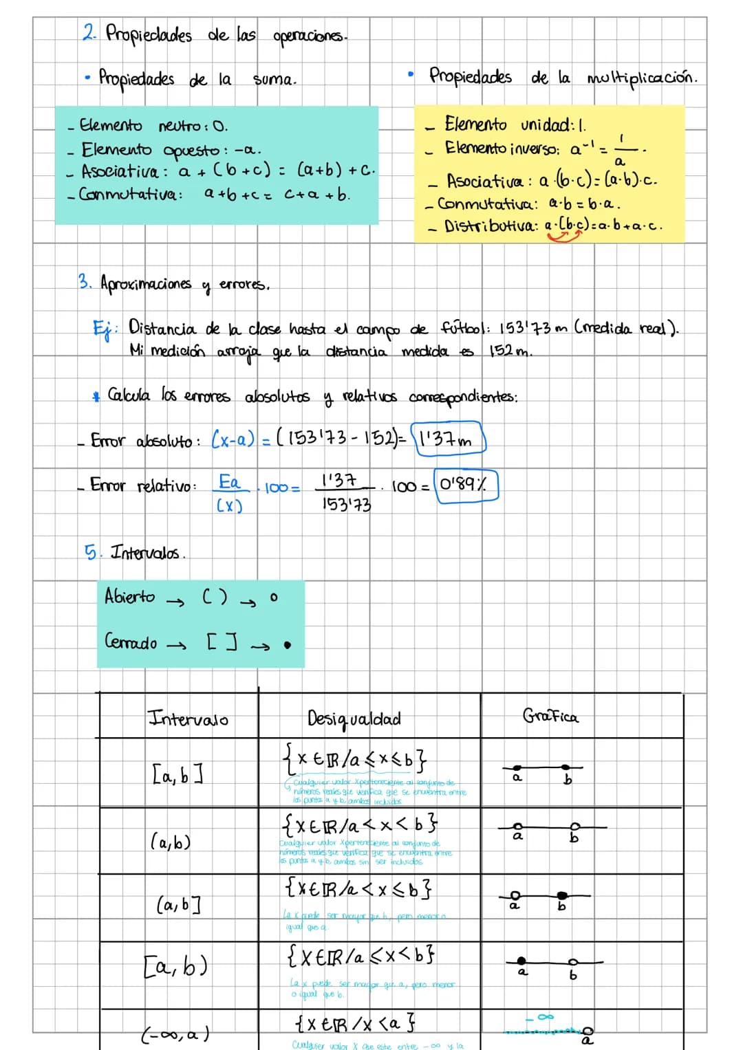 Temas 1,2 y3.
+
Tema 1: Números reales
1. Números racionales
e iracionales.
$
\mathbb{R}
$
0
$
\mathbb{R}
$
3
$
\mathbb{N}
$
$
\mathbb
