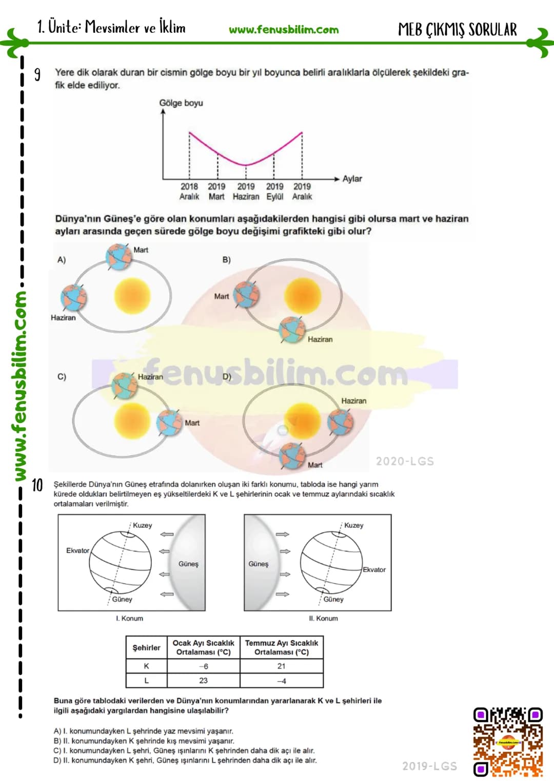 MEB ÇIKMIŞ SORULAR
4. 21 Aralıkta Dünya ve Güneşin konumu şekil-
de verilmiştir.
1. Ünite: Mevsimler ve İklim
www.fenusbilim.com
1. Göçme