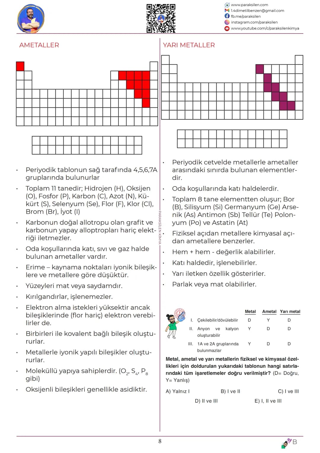 # TYT
## 03
# PERİYODİK
# SİSTEM
www.youtube.com/@paraksilen
www.paraksilen.com
@paraksilenkimya # MOSELEY VE MODERN PERİYODİK SİSTEM
*