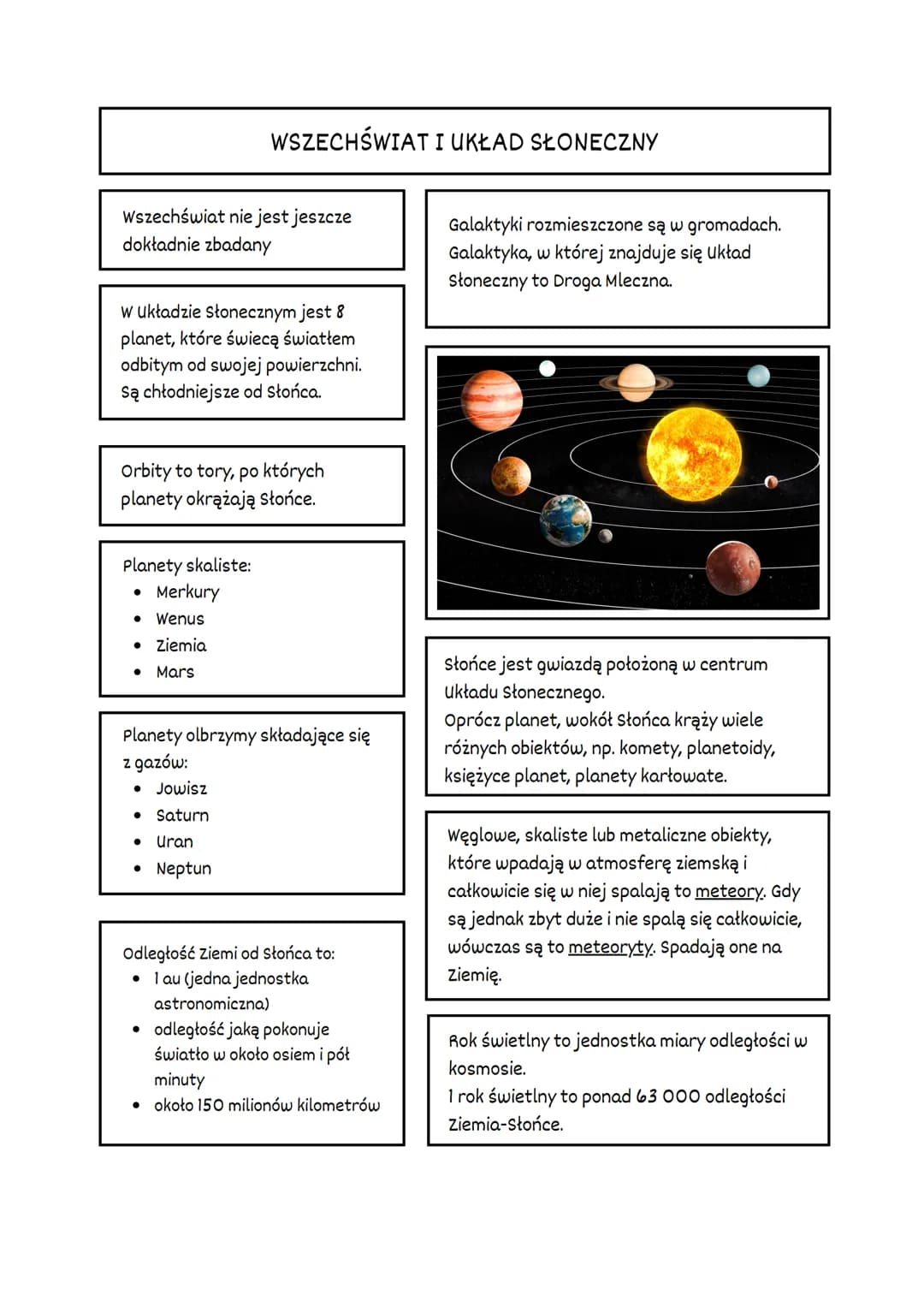 # WSZECHŚWIAT I UKŁAD SŁONECZNY
Wszechświat nie jest jeszcze
dokładnie zbadany
w układzie Słonecznym jest 8
planet, które świecą światłem