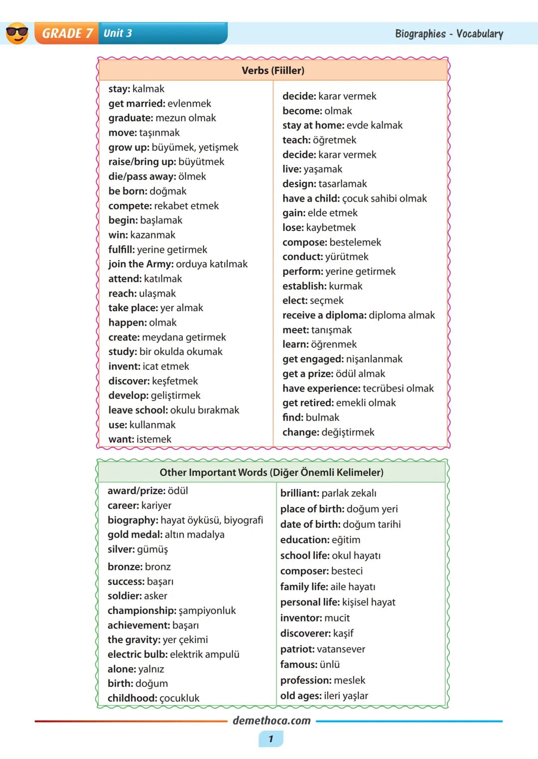 GRADE 7 Unit 3
Biographies - Vocabulary
stay: kalmak
get married: evlenmek
graduate: mezun olmak
move: taşınmak
grow up: büyümek, yetişmek