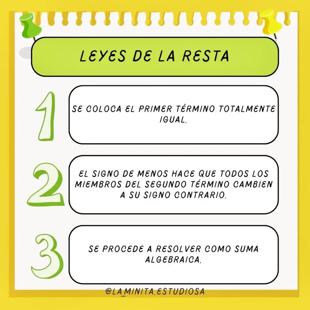 # RECORDATORIO
LEYES DE LOS SIGNOS
ÁLGEBRA
@LAMINITA.ESTUDIOSA LEYES DE LA RESTA
1
SE COLOCA EL PRIMER TÉRMINO TOTALMENTE
IGUAL.
2
EL S