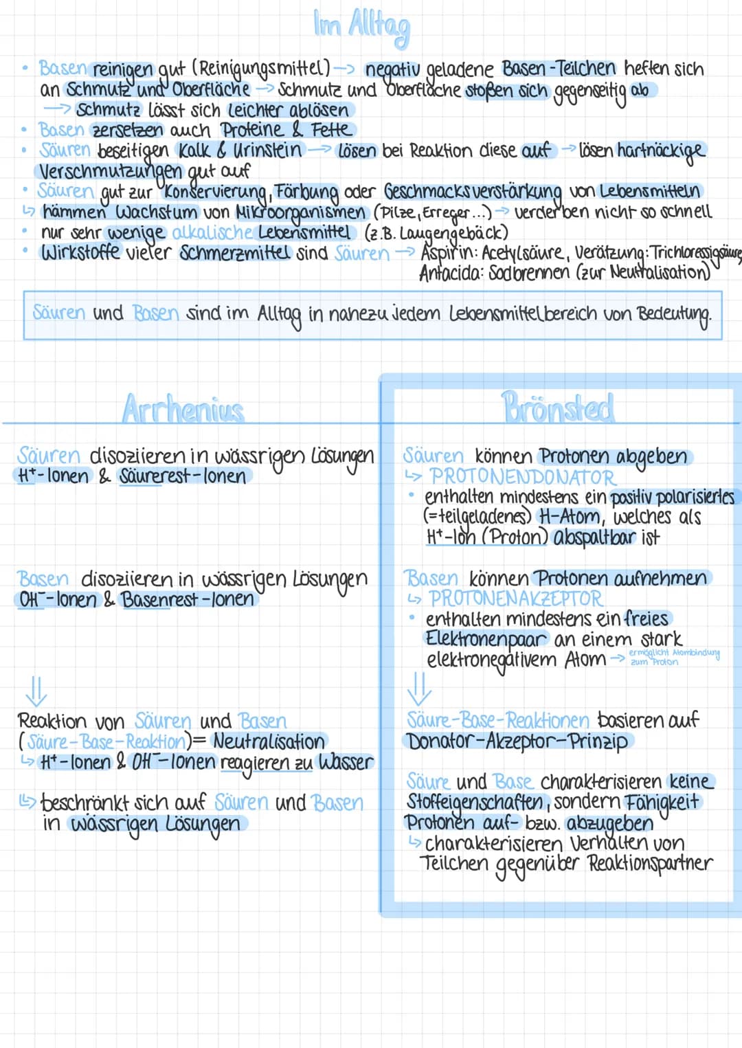 # Im Alltag
- Basen reinigen gut (Reinigungsmittel) negativ geladene Basen-Teilchen heften sich
an Schmutz und Oberfläche Schmutz und Oberf