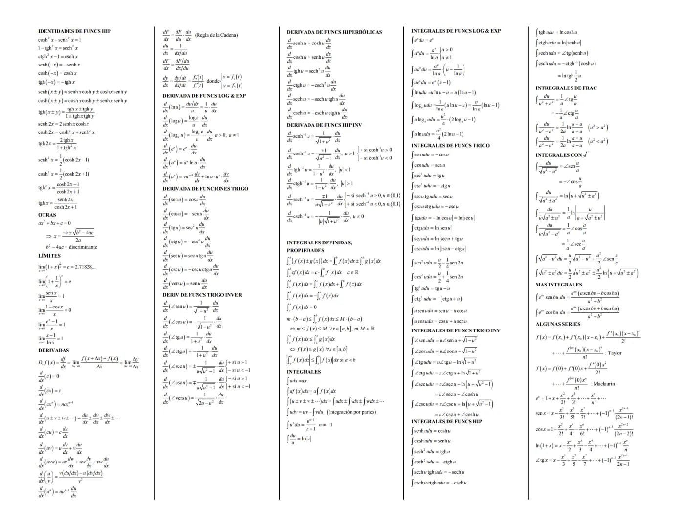 FORMULARIO DE
CÁLCULO DIFERENCIAL
E INTEGRAL VER.3.6
Jesús Rubí Miranda (jesusrubil@yahoo.com)
http://mx.geocities.com/estadisticapapers/
ht