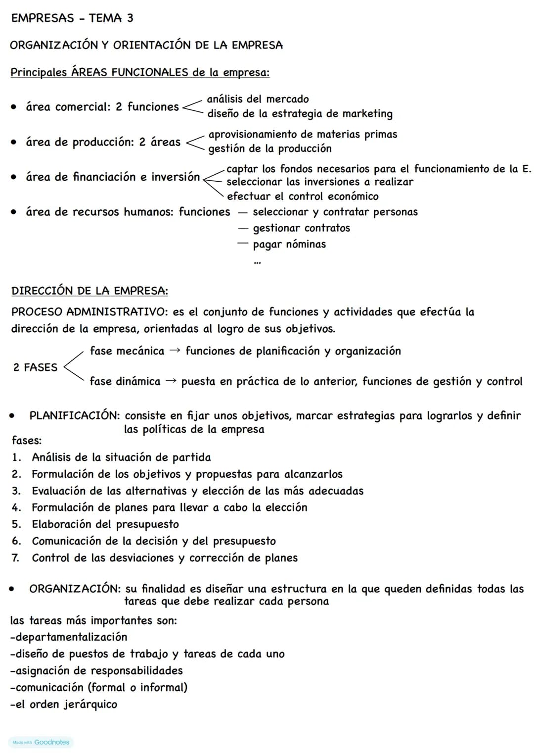 EMPRESAS - TEMA 3
ORGANIZACIÓN Y ORIENTACIÓN DE LA EMPRESA
Principales ÁREAS FUNCIONALES de la empresa:
• área comercial: 2 funciones
•