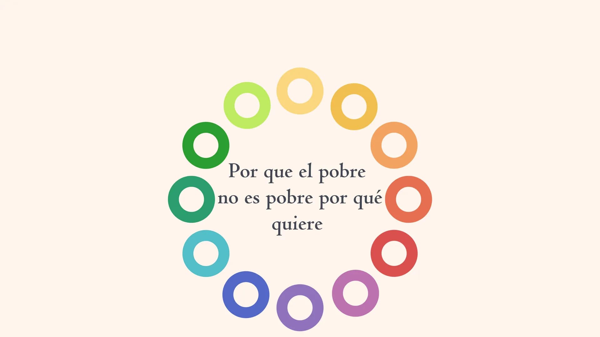 Por que el pobre
no es pobre por qué
quiere Jerarquía de necesidades de
MASLOW # ¿QUE ES LA PIRÁMIDE
DE MASLOW?
La pirámide de Maslow, o je