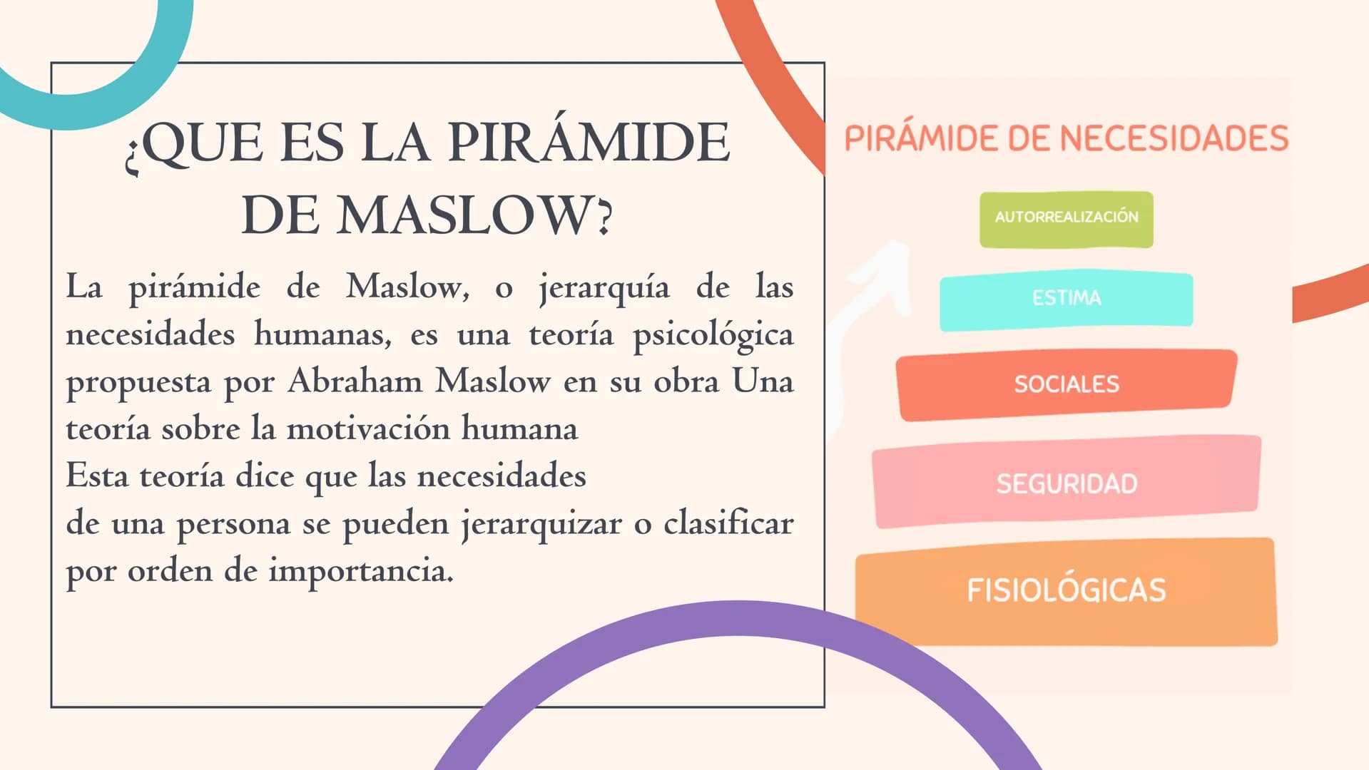 Por que el pobre
no es pobre por qué
quiere Jerarquía de necesidades de
MASLOW # ¿QUE ES LA PIRÁMIDE
DE MASLOW?
La pirámide de Maslow, o je