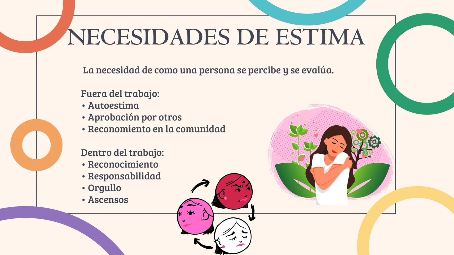 Por que el pobre
no es pobre por qué
quiere Jerarquía de necesidades de
MASLOW # ¿QUE ES LA PIRÁMIDE
DE MASLOW?
La pirámide de Maslow, o je