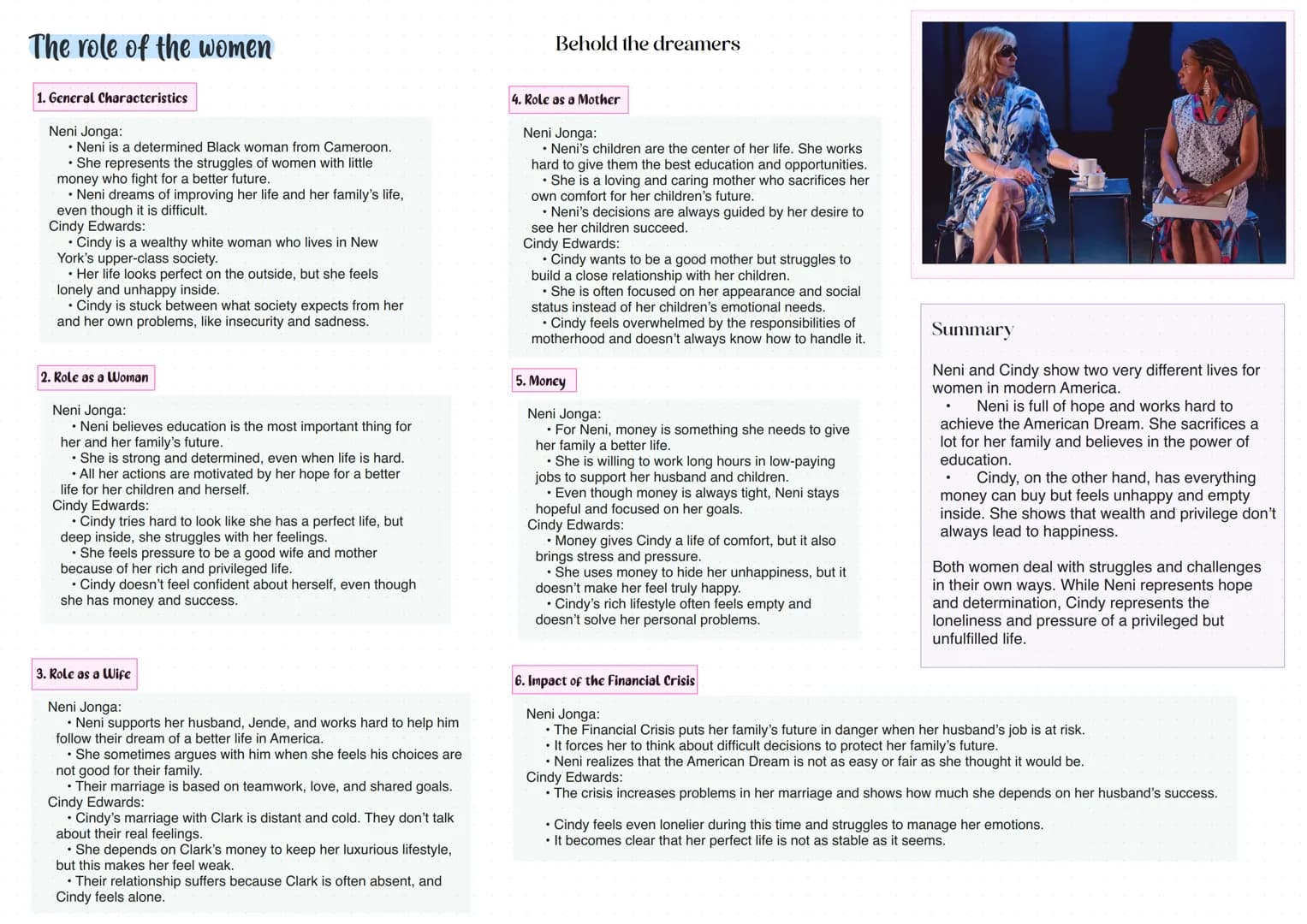 # The role of the women
1. General Characteristics
Neni Jonga:
• Neni is a determined Black woman from Cameroon.
• She represents the st
