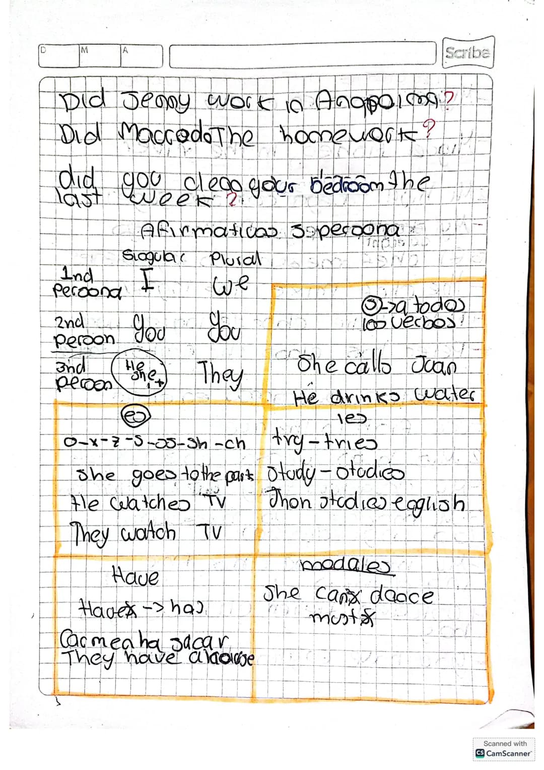 M
Scribe
Present Simple ac past simple
present simple
we use present simple to
Talk about routines, true
facts and actions that always
the s
