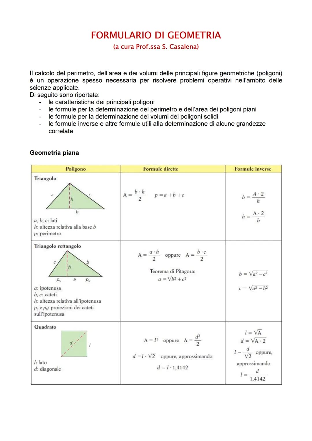 # FORMULARIO DI GEOMETRIA
(a cura Prof.ssa S. Casalena)
Il calcolo del perimetro, dell'area e dei volumi delle principali figure geometrich