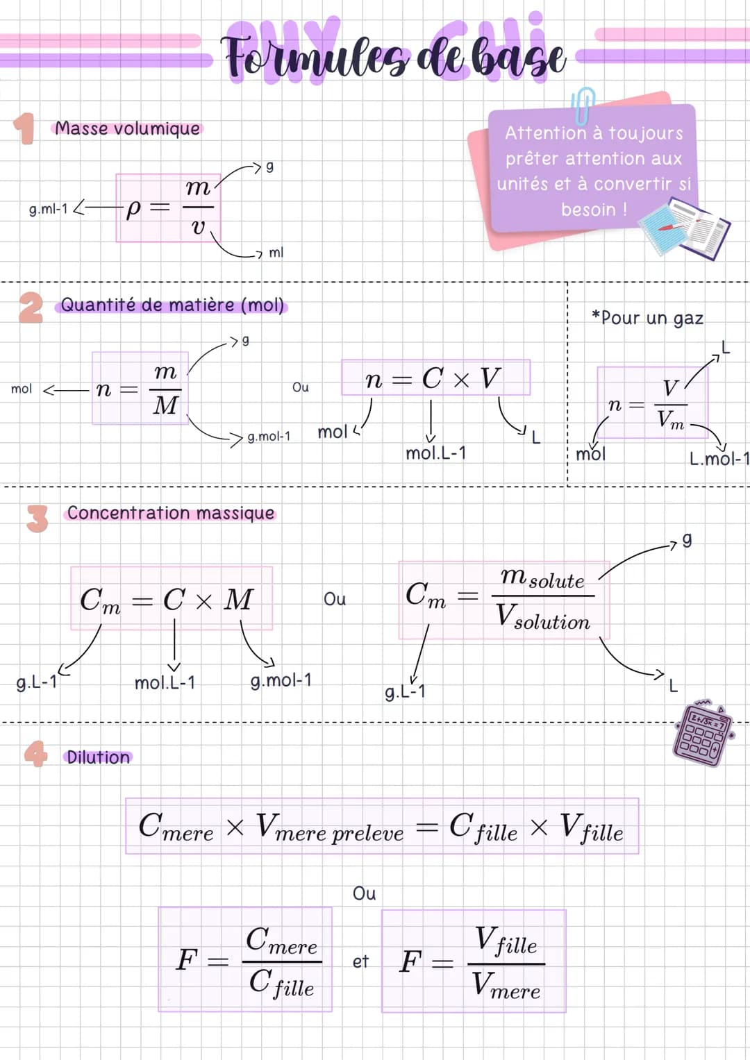 # Formules de base
1 Masse volumique
Attention à toujours
prêter attention aux
unités et à convertir si
besoin!
>9
g.ml-1-$
\rho = \frac{