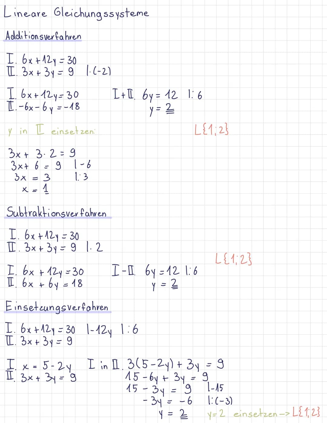 ZP 10 Mathe
Prozentrechnung
p$\,$\Prozentsatz (%) Formeln: p=$\,\frac{W}{G}$
G $\hat{=}$ Grundwert
G=$\,\frac{W}{P}$
W $\hat{=}$ Prozentwert