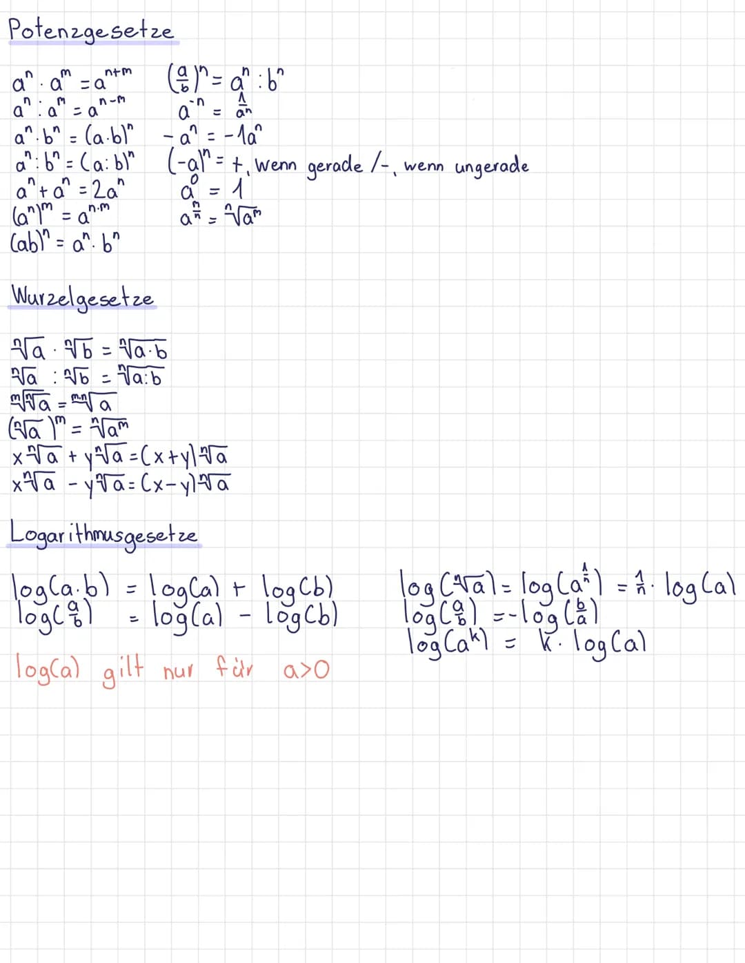 ZP 10 Mathe
Prozentrechnung
p$\,$\Prozentsatz (%) Formeln: p=$\,\frac{W}{G}$
G $\hat{=}$ Grundwert
G=$\,\frac{W}{P}$
W $\hat{=}$ Prozentwert