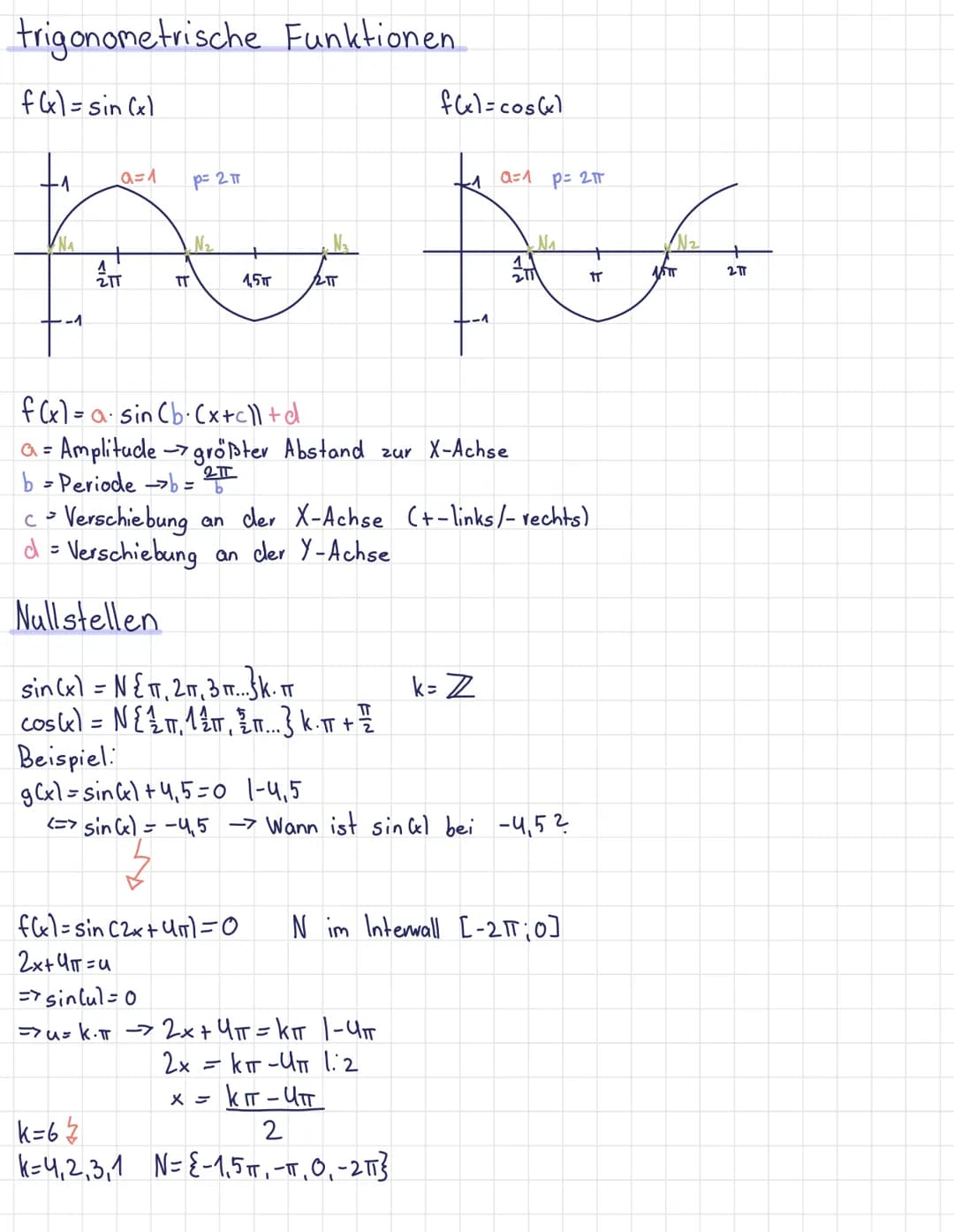 ZP 10 Mathe
Prozentrechnung
p$\,$\Prozentsatz (%) Formeln: p=$\,\frac{W}{G}$
G $\hat{=}$ Grundwert
G=$\,\frac{W}{P}$
W $\hat{=}$ Prozentwert