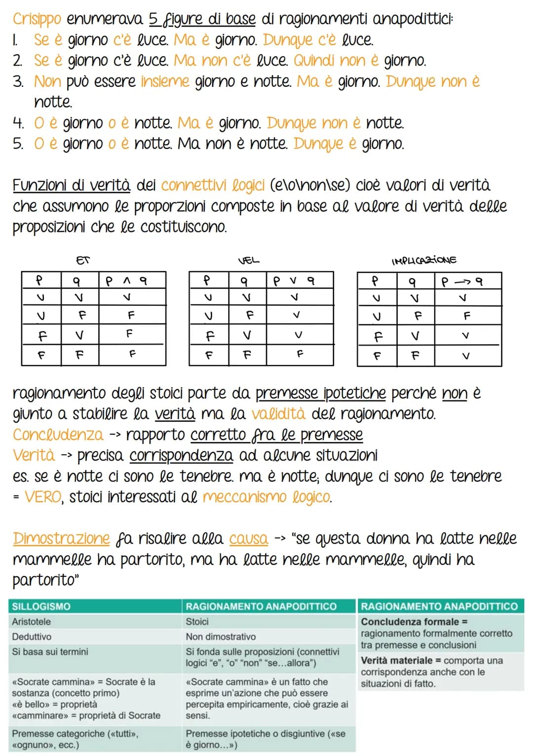 # EPICURO
--> simbolo della svolta ellenistica della filosofia
domande che si pone:
1. che cos'è la felicita? come si raggiunge?
2. come sfu