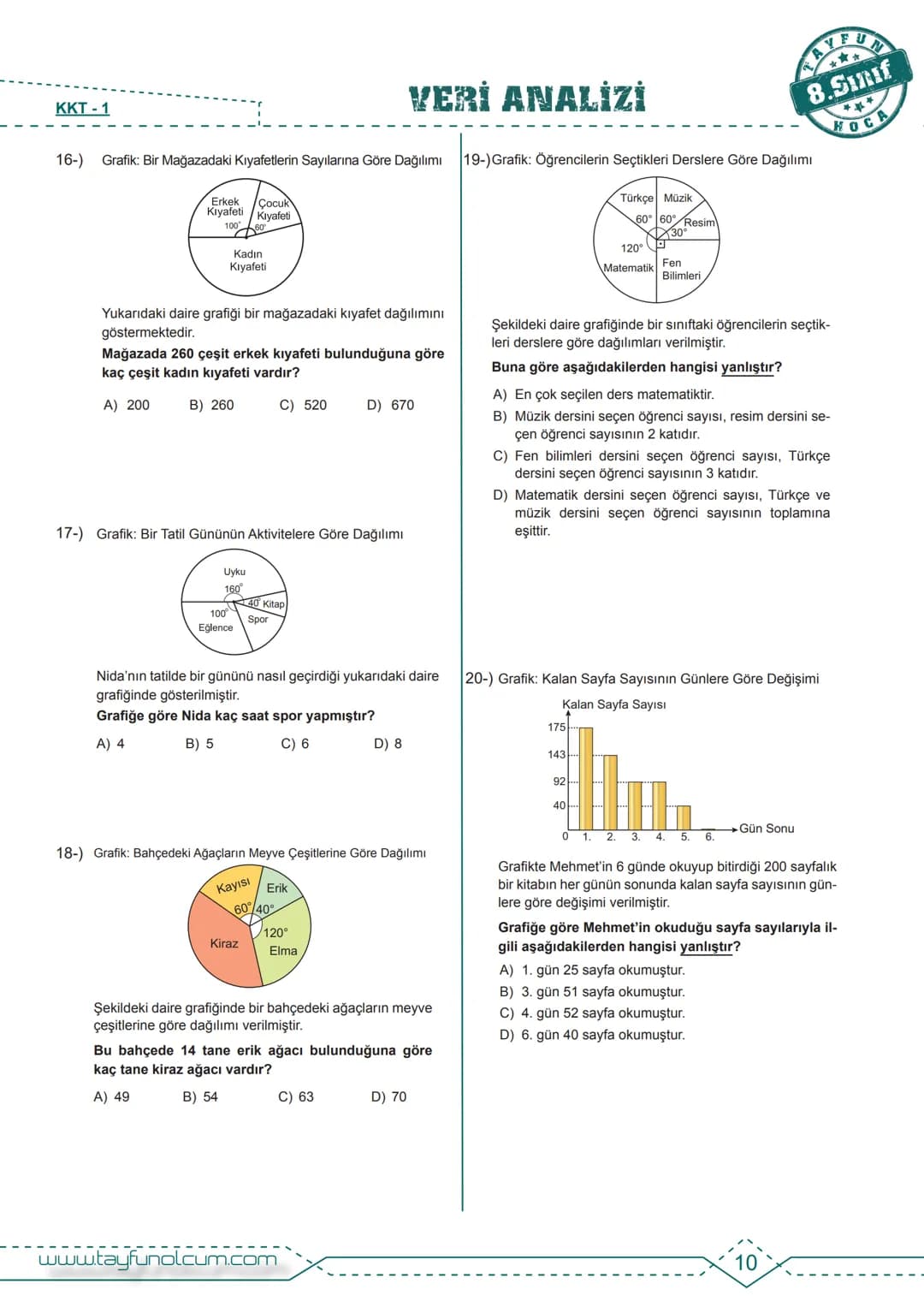 M.8.4.1.1. En fazla üç veri grubuna ait çizgi ve sütun grafiklerini yorumlar.
BDF
Bireysel Ders Föyü
VERİ ANALİZİ
TAYFUN
8.Sınıf
HOCA
>>