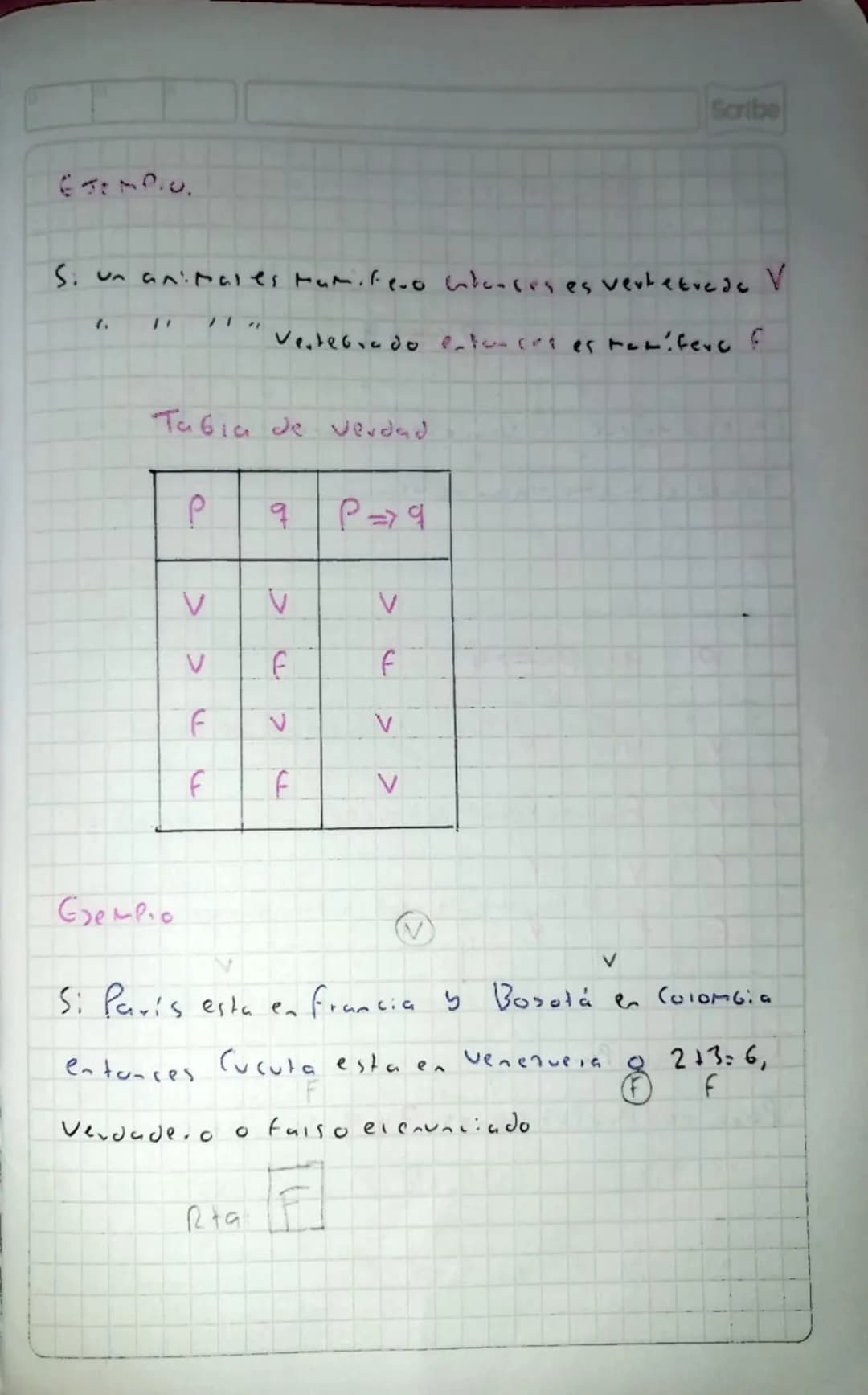 25 01 24
Lógica y Conjuntos
Lógica
la lógica es un Procedimiento que nos pertise del erti nar
Si un vazanamiento es falso o verdadero ori