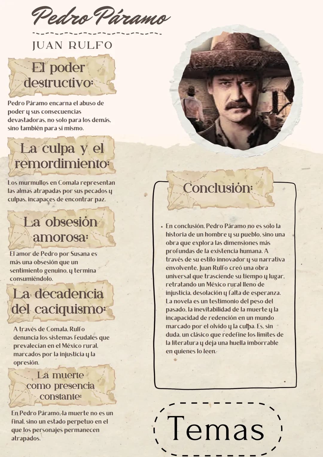 JUAN RULFO
NOVELAS
# Pedro páramo
JUAN RULFO
Juan Rulfo
Pedro Páramo, escrita por Juan
Rulfo y publicada en 1955, es
una obra icónica d