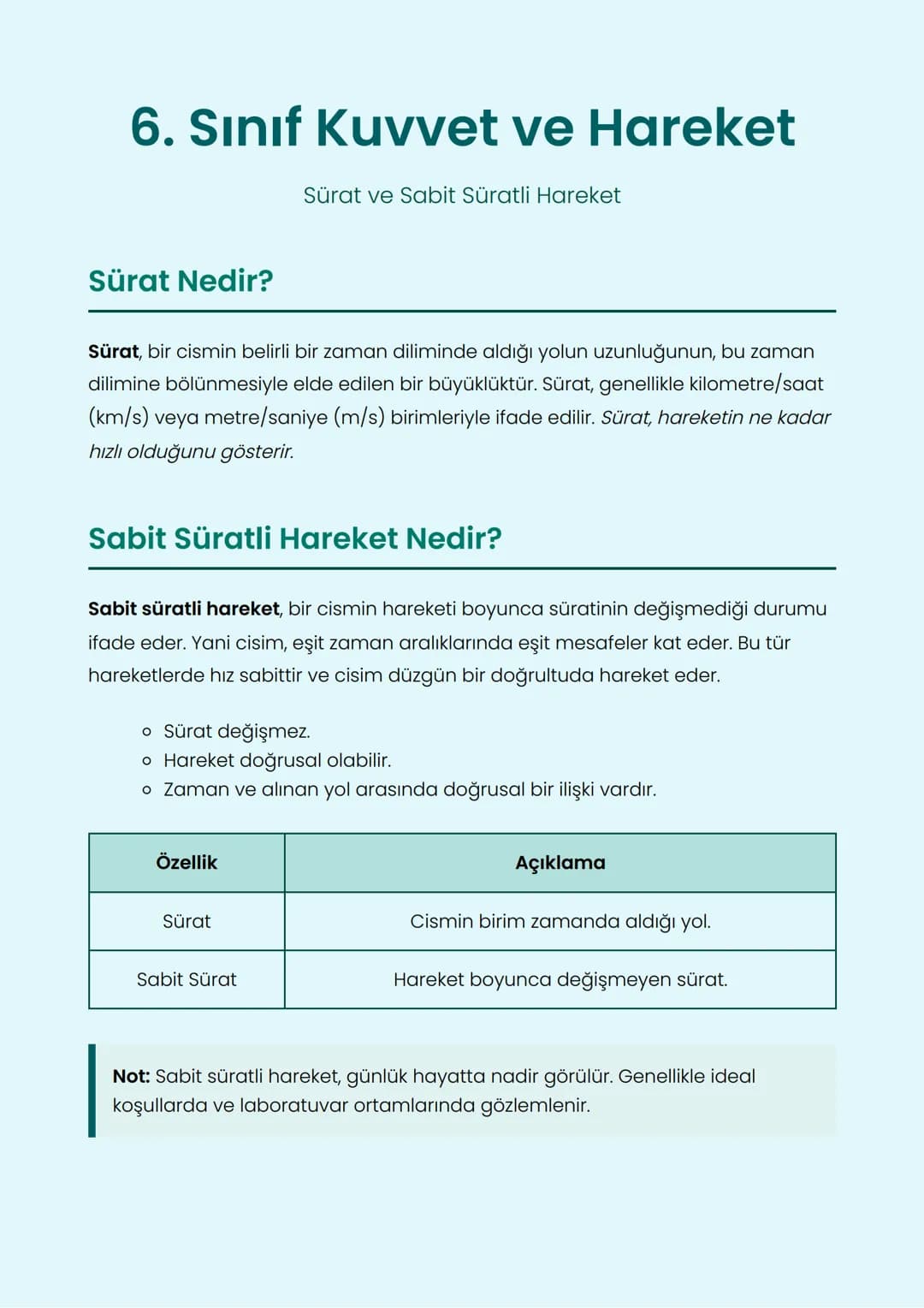 # 6. Sınıf Kuvvet ve Hareket
Sürat ve Sabit Süratli Hareket
## Sürat Nedir?
Sürat, bir cismin belirli bir zaman diliminde aldığı yolun uz