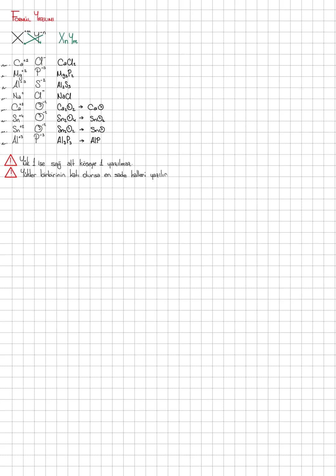 # TÜRLER ARASI ETKİLESİM
KIMMAŞAL Tue
Atom
Molekül
Lyon
Fe, Ca, ...
Fe, He9,00,
element bileşik
No. CI, NH, SỐ
kök
=
moleküler
eleme