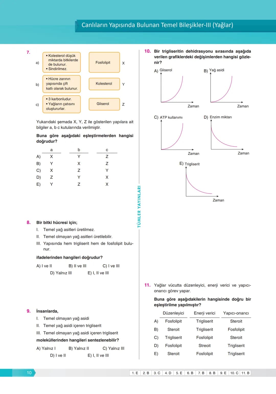 # Biyoloji ve Canlıların Ortak Özellikleri-I
TEST
01
1. Canlıların bulunduğu çevrede yaşama ve üreme şan-
sını artıran özelliklere adaptas