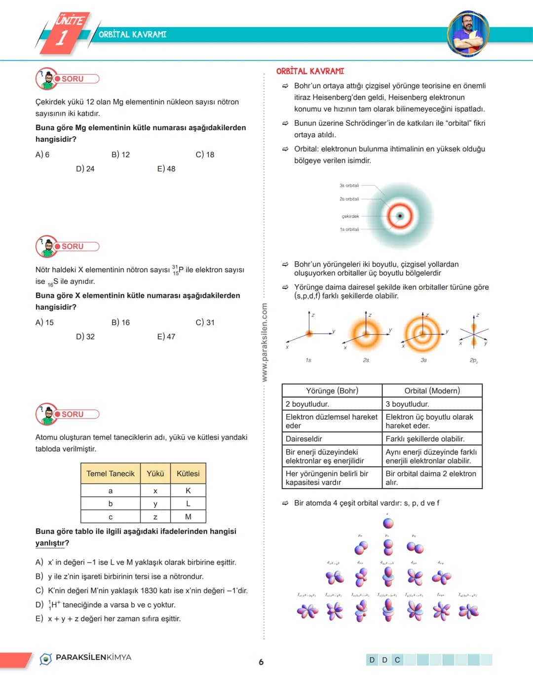 # 1. TEMA
1.2. ATOMUN YAPISI # UNITE
1 ATOM MODELLERİ
ATOM MODELLERİ
DALTON ATOM MODELI
- Maddeler atom denilen küçük taneciklerden
oluşm