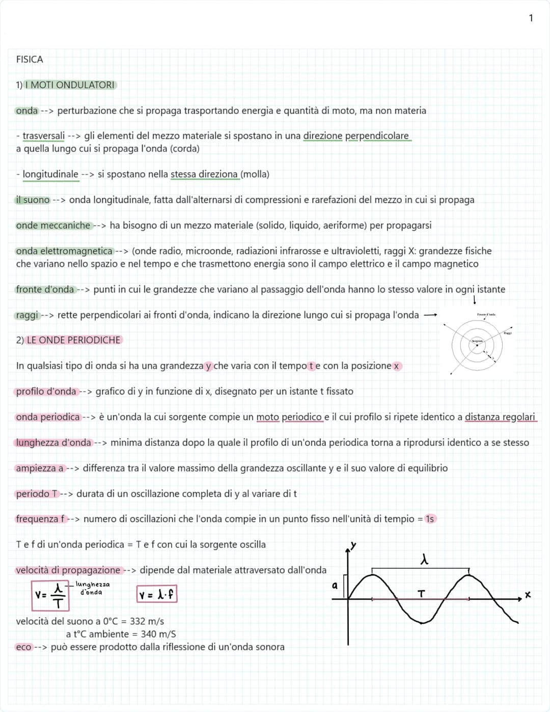 FISICA
1) I MOTI ONDULATORI
onda --> perturbazione che si propaga trasportando energia e quantità di moto, ma non materia
- trasversali -