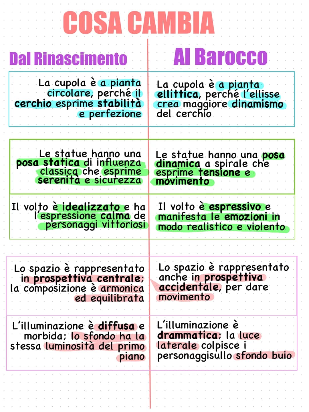 # Barocco
L'arte barocca era uno strumento
della chiesa perché veniva usata per
coinvolgere i fedeli grazie a opere
ricche di decorazioni e