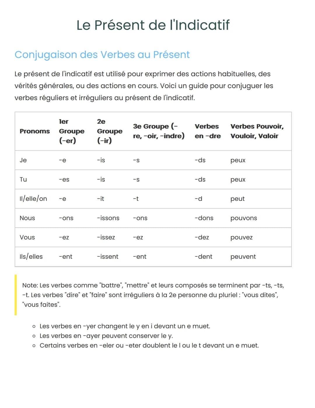 # Le Présent de l'Indicatif
## Conjugaison des Verbes au Présent
Le présent de l'indicatif est utilisé pour exprimer des actions habituell