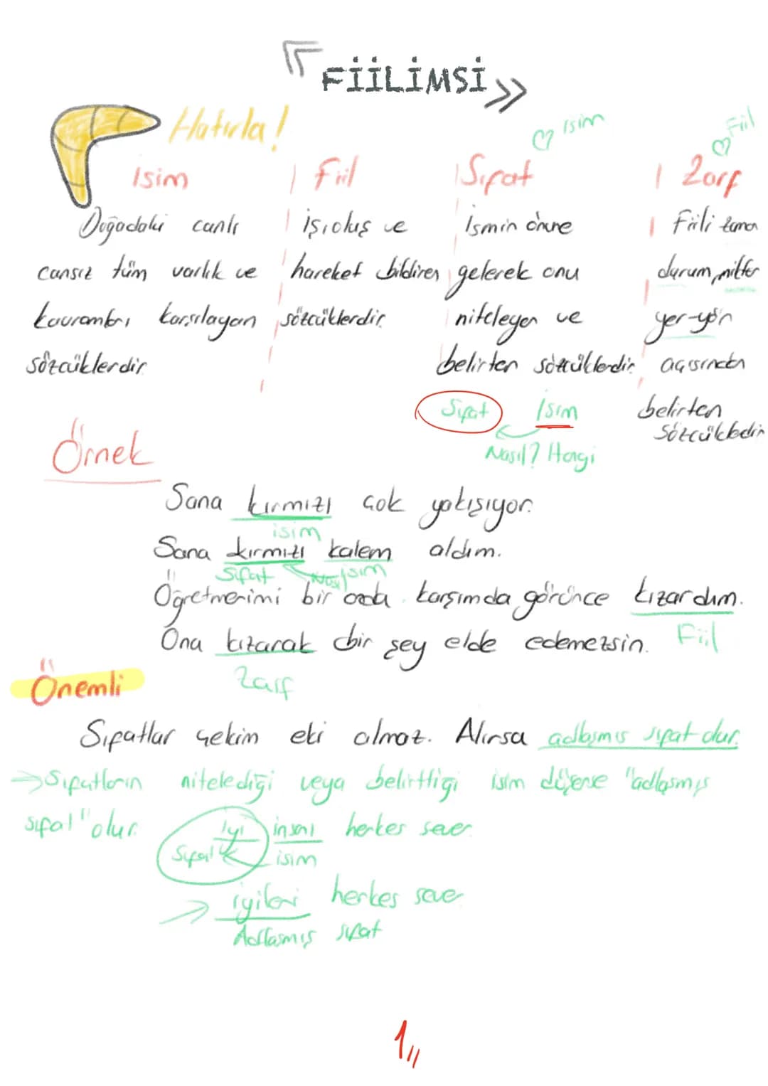 Hatırla!
Isim
Doğadaki canlı
cansız tüm varlık ve
kavramırı karşılayan
sözcüklerdir