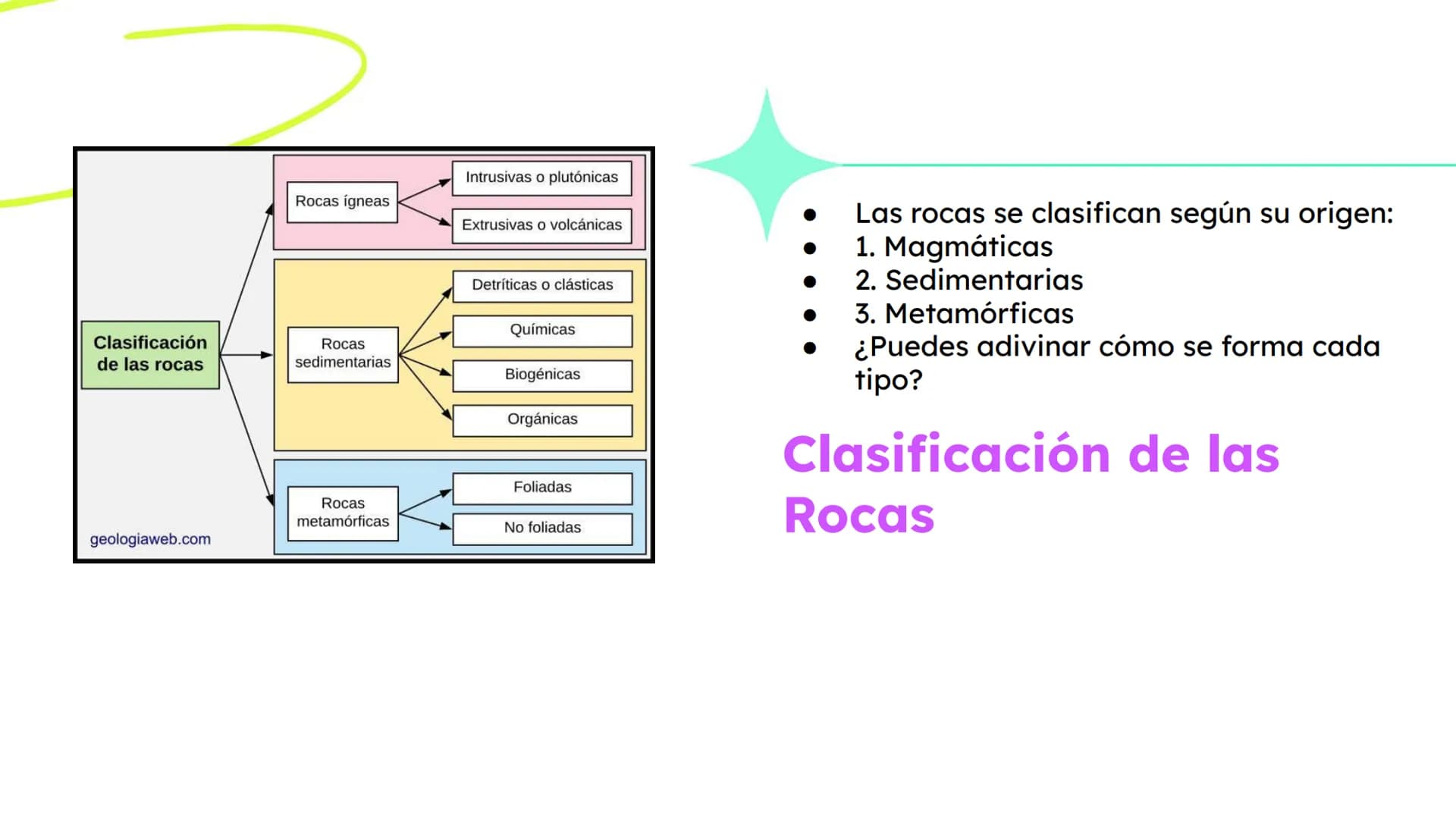 # Rocas y Minerales
Fuente: Smile and Learn - Las rocas son la parte sólida de la
Tierra
- Están formadas por minerales
- Hay muchos tipos d