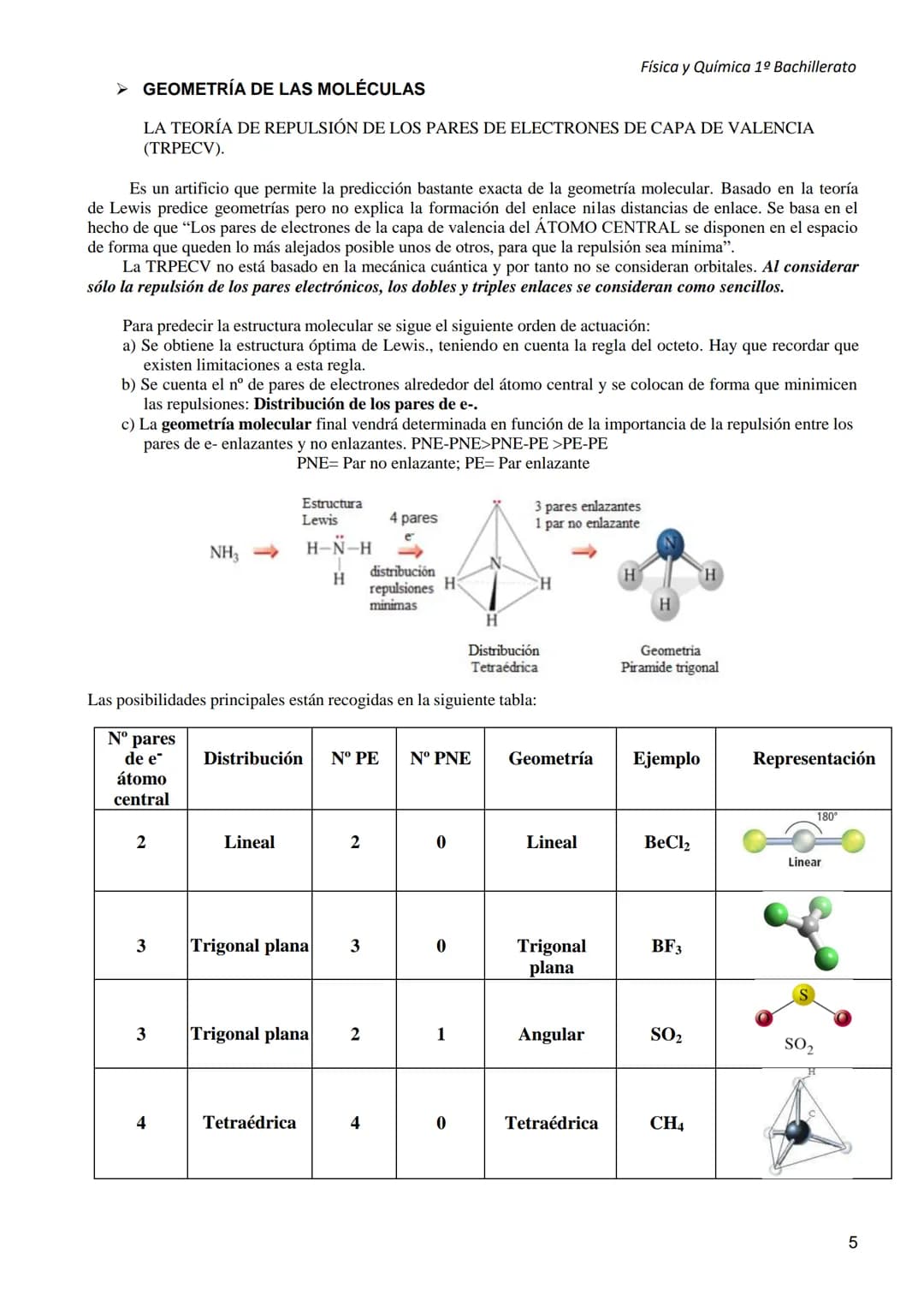 Física y Química 1º Bachillerato
Bloque 2: Enlace químico y estructura de la materia
UNIDAD 3: ENLACE QUÍMICO
Los átomos tienden a unirse
