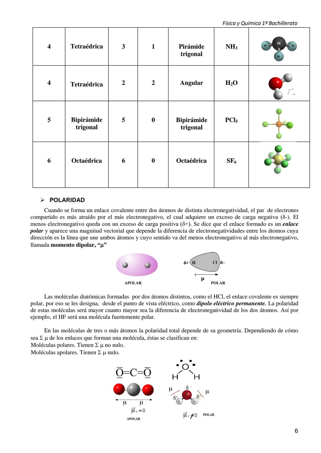 Física y Química 1º Bachillerato
Bloque 2: Enlace químico y estructura de la materia
UNIDAD 3: ENLACE QUÍMICO
Los átomos tienden a unirse