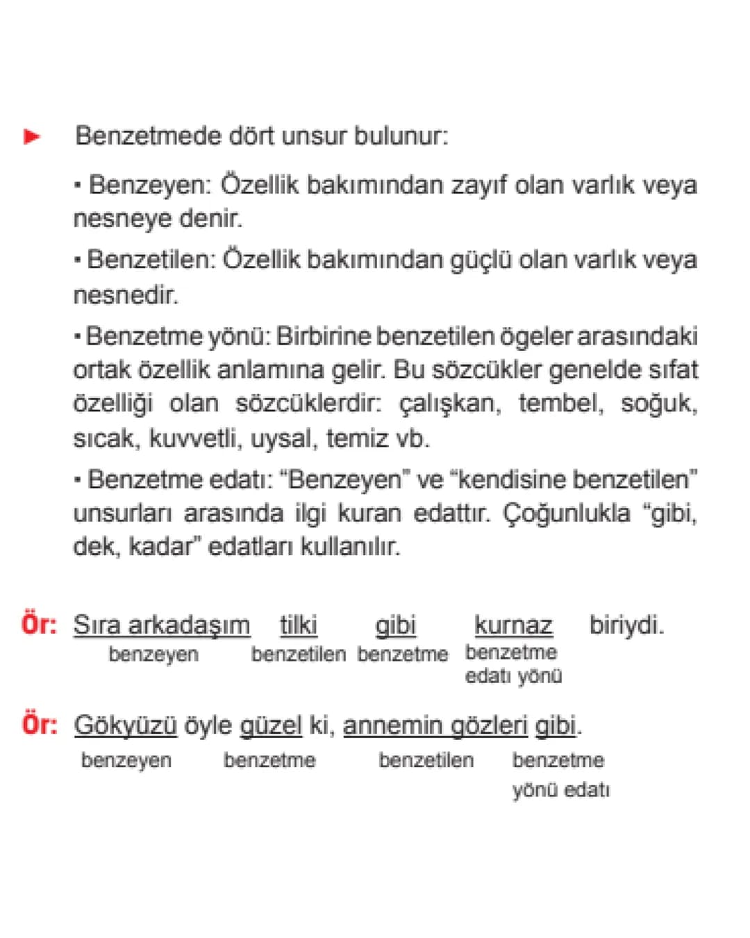 # 7. SINIF
# TÜRKÇE
# SÖZ SANATLARI
# KONU ÖZETİ
Instagram: egitimsiz_olmaz # 1 Benzetme (Tesbih)
Tanım: Aralarında ilgi bulunan iki şey