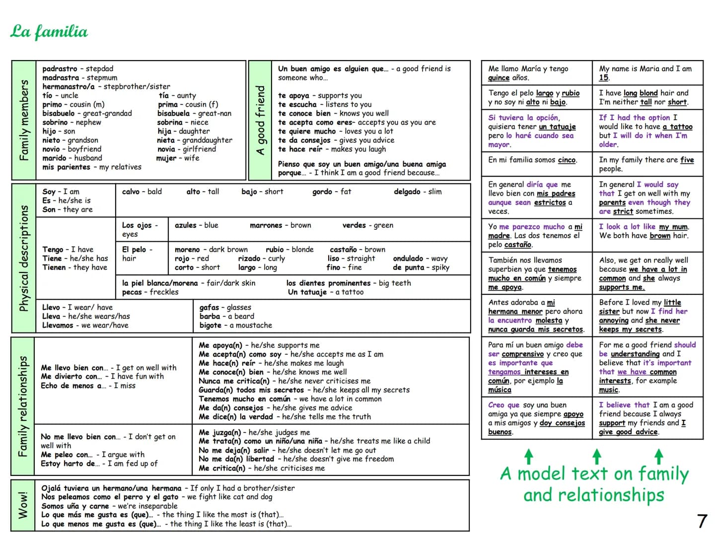 GCSE Spanish
Knowledge
organiser
This knowledge organiser has lot of
general vocabulary and topic specific
vocabulary to help you revise.