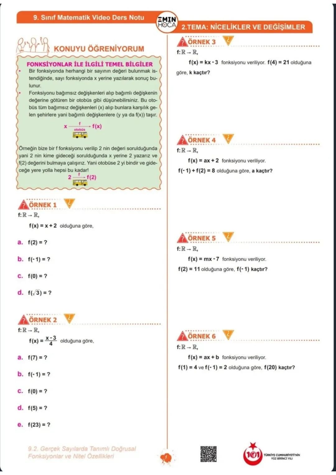 9. Sınıf Matematik Video Ders Notu
KONUYU ÖĞRENİYORUM
FONKSİYONLAR İLE İLGİLİ TEMEL BİLGİLER
Bir fonksiyonda herhangi bir sayının değeri b