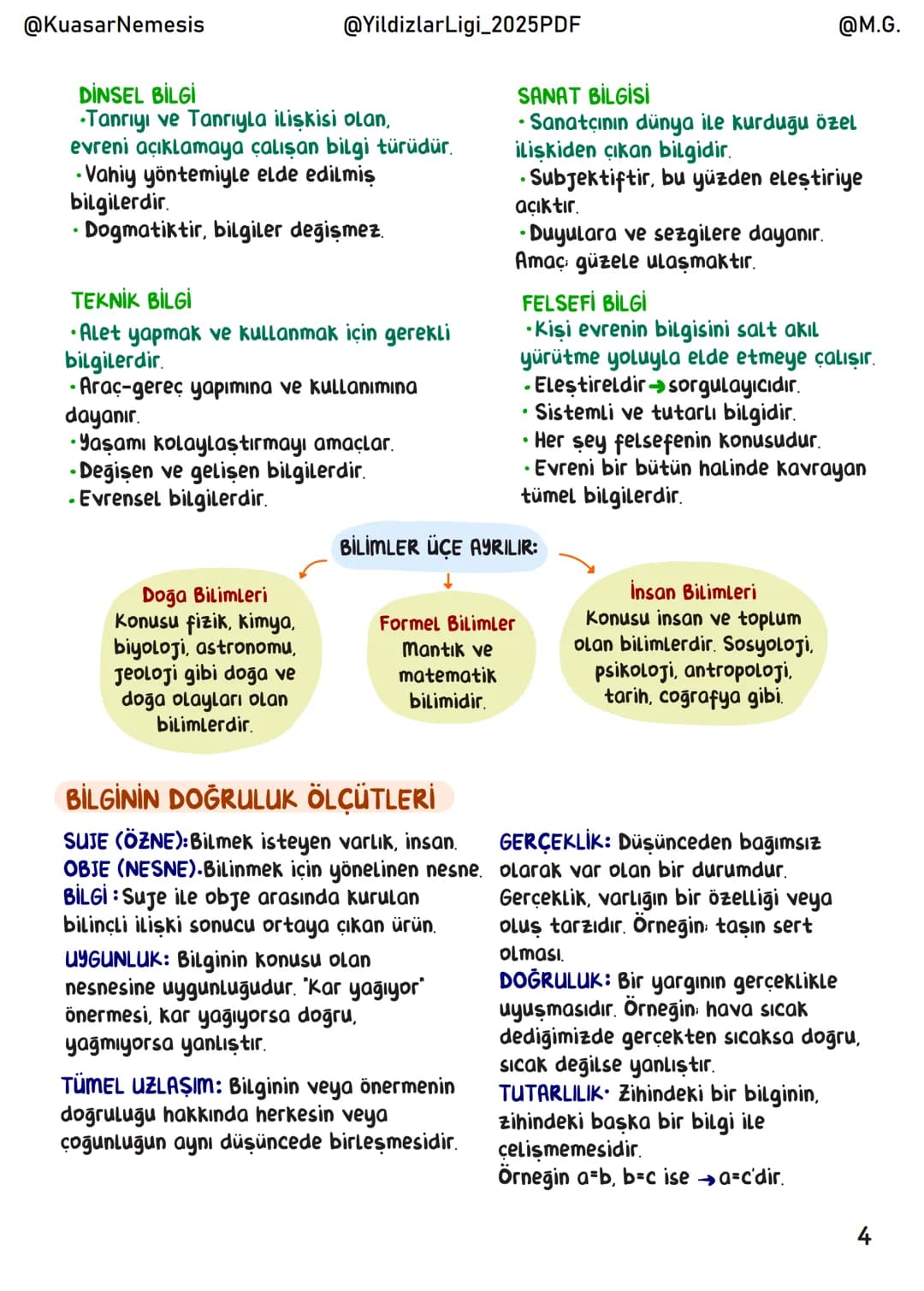@KuasarNemesis
@YildizlarLigi_2025PDF
@M.G.
# Felsefe
## İÇİNDEKİLER
Felsefeye Giris 1
Bilgi Felsefesi 3
Varlık Felsefesi 16
Ahlak Felsefe