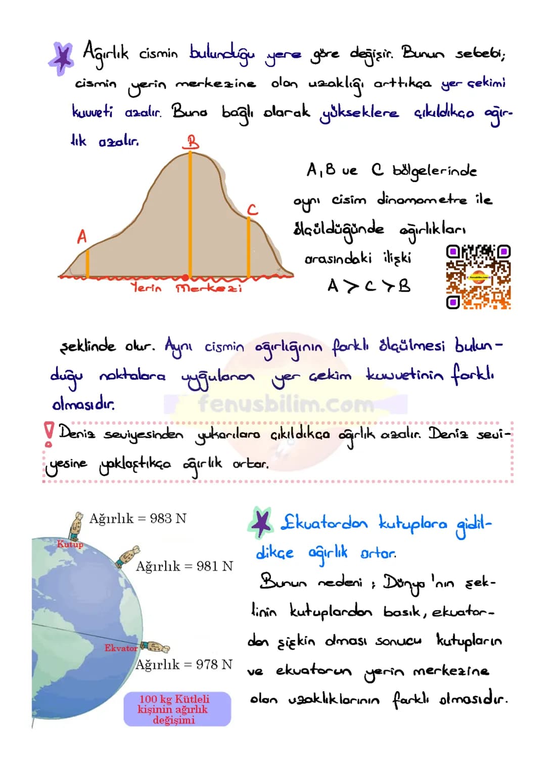 # KÜTLE VE AĞIRLIK İLİŞKİSİ
Kazanımlar :
F. 7. 3. 1. 1. Kütleye etki eden yer çekimi kuvvetini ağırlık olarak adlandırır
F. 7. 3. 1. 2. K