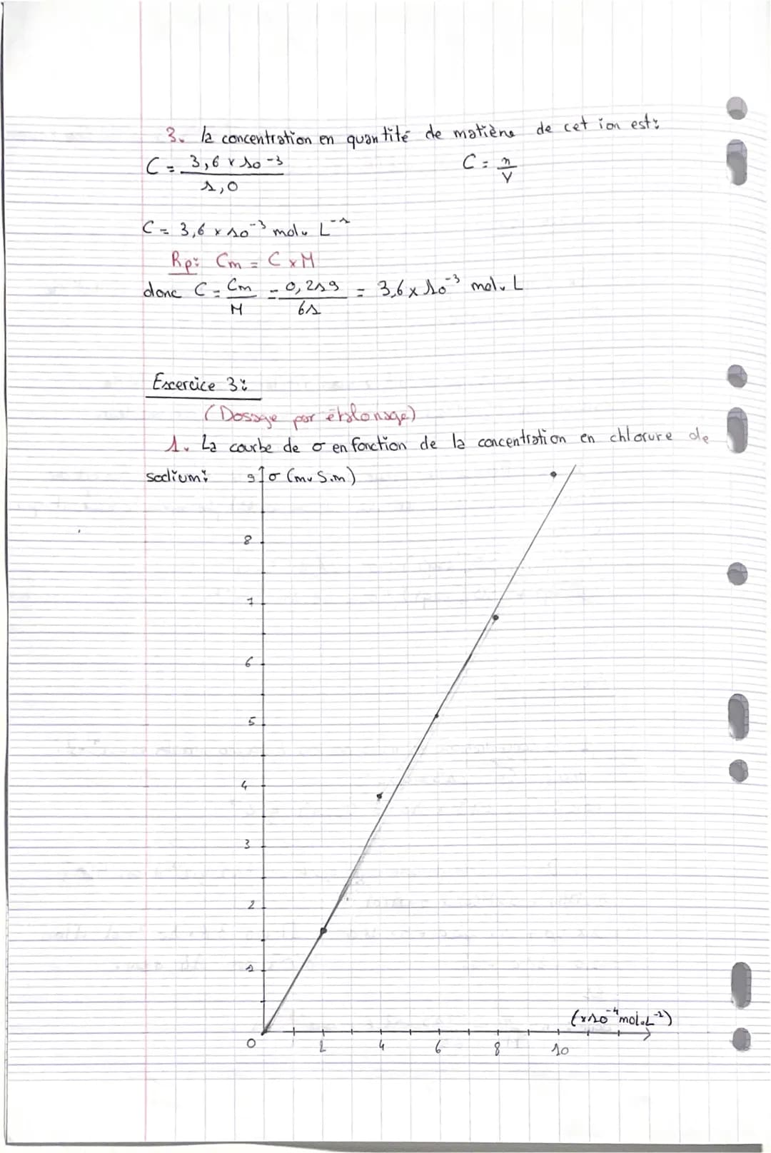 # Tale ST2S-Chimie - Chapitre 2 - Cours élèves
LA QUALITE DE L'EAU
1. Solubilité et conductivité
1. Solubilité
Nat
La molécule d'eau H₂