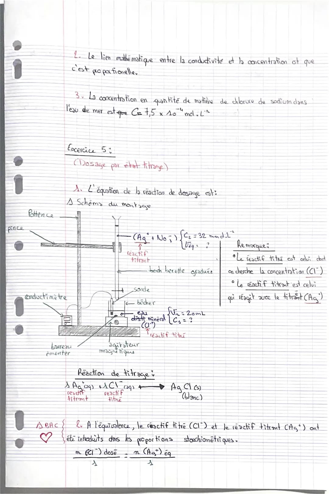 # Tale ST2S-Chimie - Chapitre 2 - Cours élèves
LA QUALITE DE L'EAU
1. Solubilité et conductivité
1. Solubilité
Nat
La molécule d'eau H₂