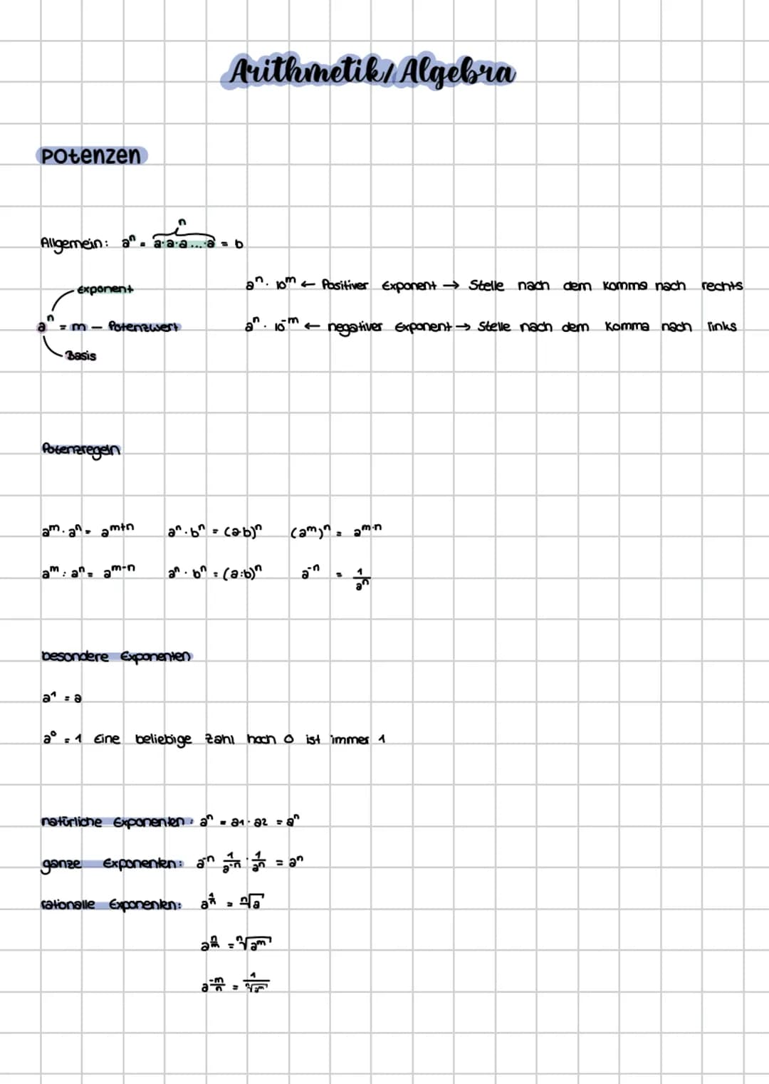 Mathe # Arithmetik/Algebra
## zahlen ordnen und vergleichen
$5\frac{1}{2}$ ; 1,5 ; 55% ; -51; 5,7
alles Umformen: 5,5 ; 15; 0,55;-51; 5,1