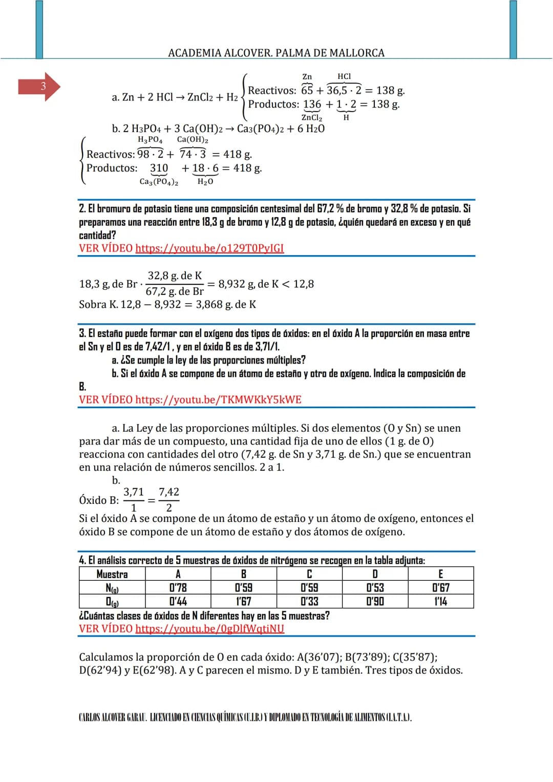 ACADEMIA ALCOVER. PALMA DE MALLORCA
SI ENCUENTRAS ALGÚN ERROR COMUNÍCALO. POR FAVOR, AL
CORREO DE LA PÁGINA WEB.
2
AA
ACADEMΙΑ
ALCOVER
LE