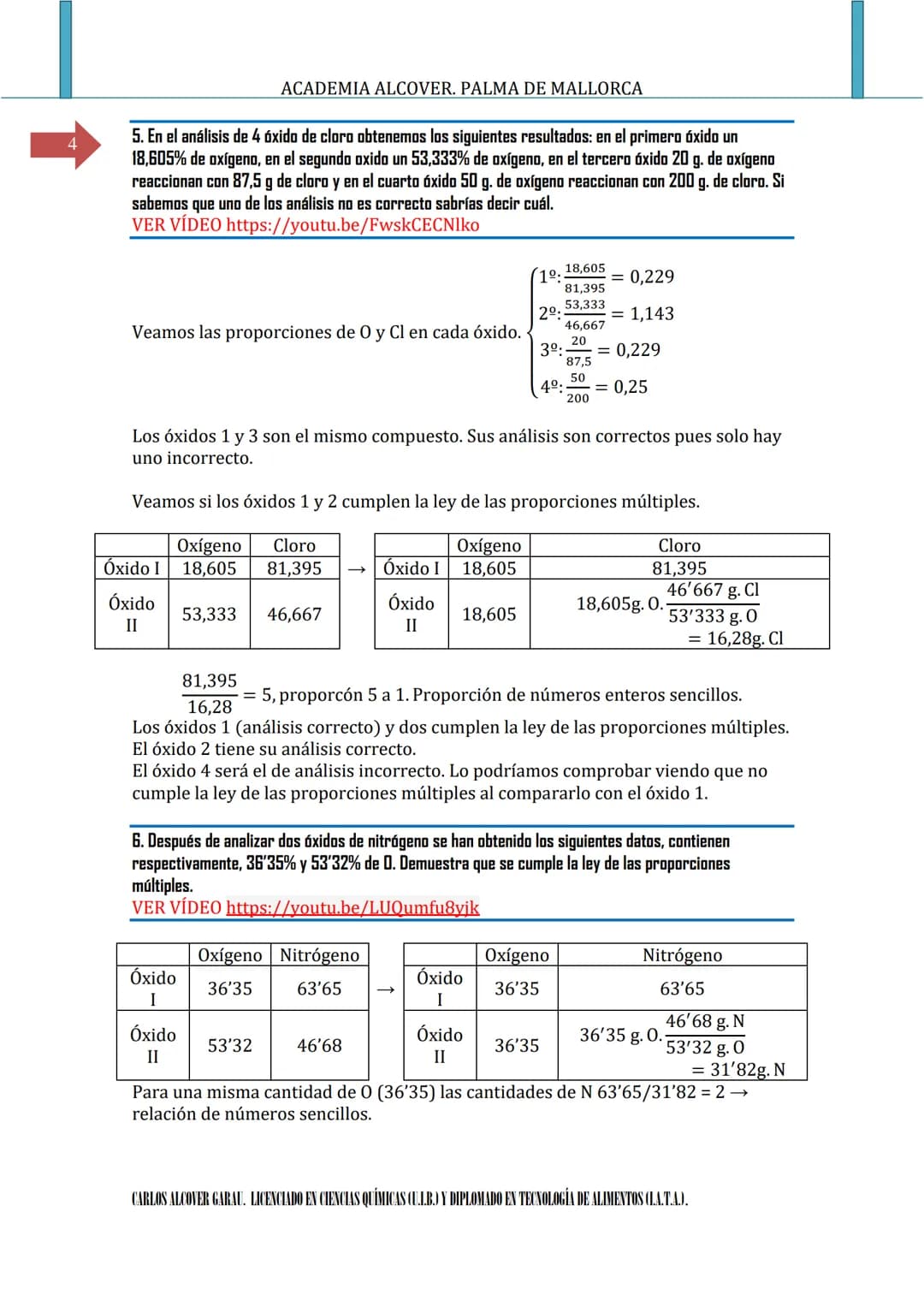 ACADEMIA ALCOVER. PALMA DE MALLORCA
SI ENCUENTRAS ALGÚN ERROR COMUNÍCALO. POR FAVOR, AL
CORREO DE LA PÁGINA WEB.
2
AA
ACADEMΙΑ
ALCOVER
LE
