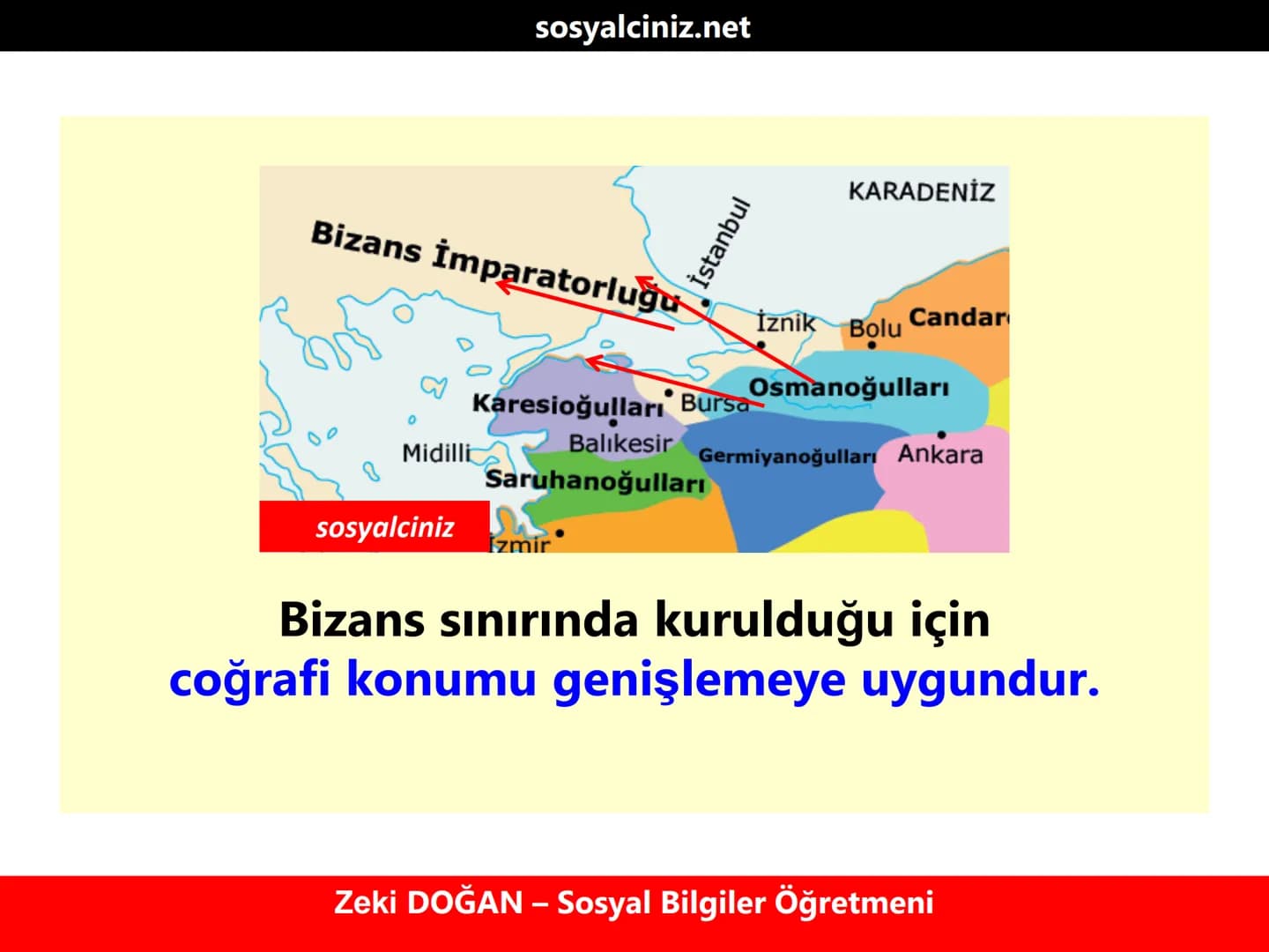 sosyalciniz.net
# SOSYAL BİLGİLER 7
## Osmanlı Devletinin
## Kısa sürede Büyümesinde
## Etkili Olan Faktörler
Zeki DOĞAN – Sosyal Bilgil