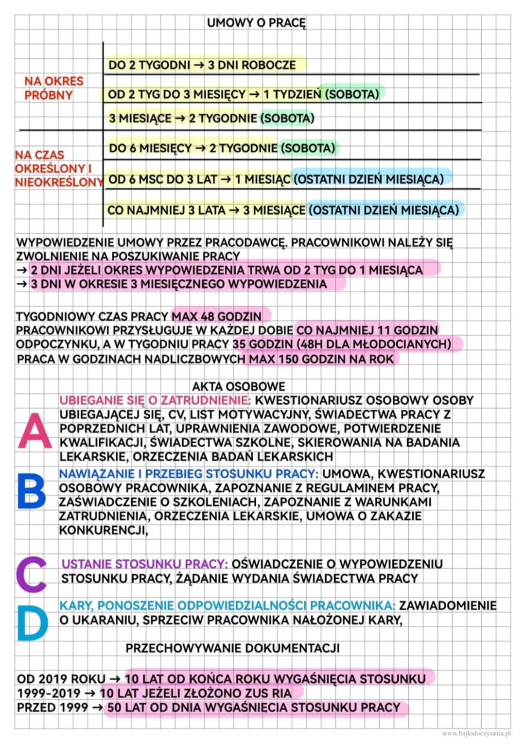 # UMOWY O PRACĘ
DO 2 TYGODNI → 3 DNI ROBOCZE
NA OKRES
PRÓBNY
OD 2 TYG DO 3 MIESIĘCY → 1 TYDZIEŃ (SOBOTA)
3 MIESIĄCE 2 TYGODNIE (SOBOTA)