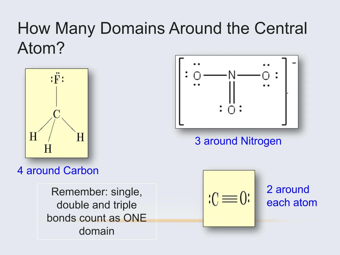 # Molecular Geometry
The Shapes of Molecules # Molecular Geometry
• The 3D arrangement of atoms
that constitute a molecule
• Includes the